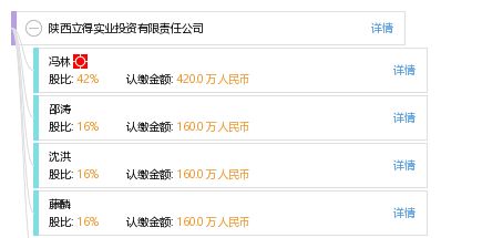 陜西立得實(shí)業(yè)投資有限責(zé)任公司 實(shí)業(yè)投資的戰(zhàn)略布局與未來展望